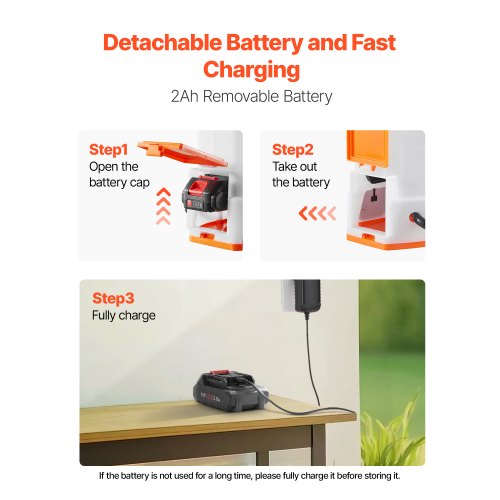 Battery Powered Backpack Sprayer 3.2 Gal Powerful Electric Backpack