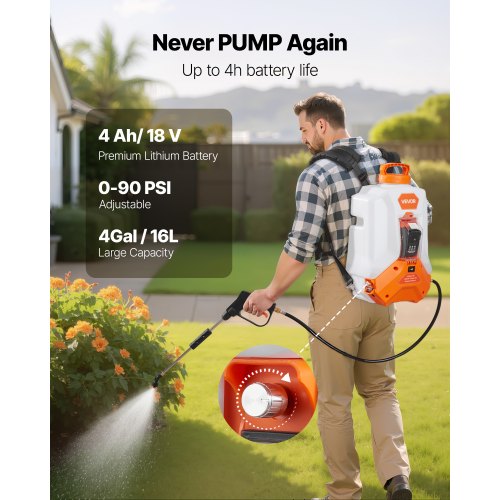 Battery Powered Backpack Sprayer 4 Gallons Electric Backpack Sprayer 2