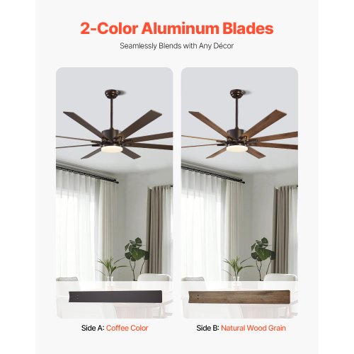 72 In Ceiling Fan with Light 6Speed Remote Control Dimmable 3Color