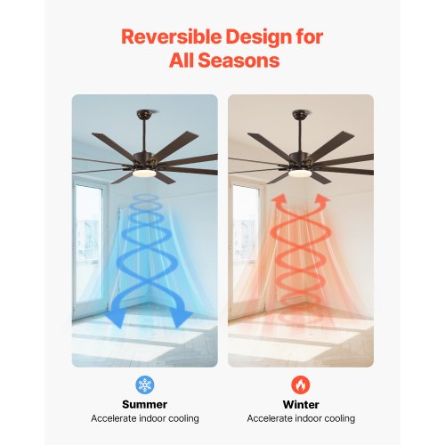 72 In Ceiling Fan with Light 6Speed Remote Control Dimmable 3Color