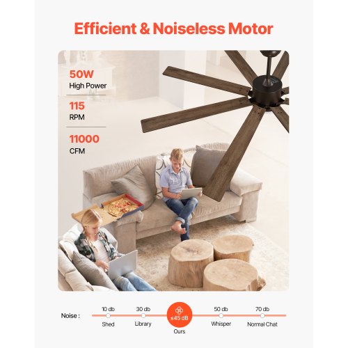 72 In Ceiling Fan with Light 6Speed Remote Control Dimmable 3Color