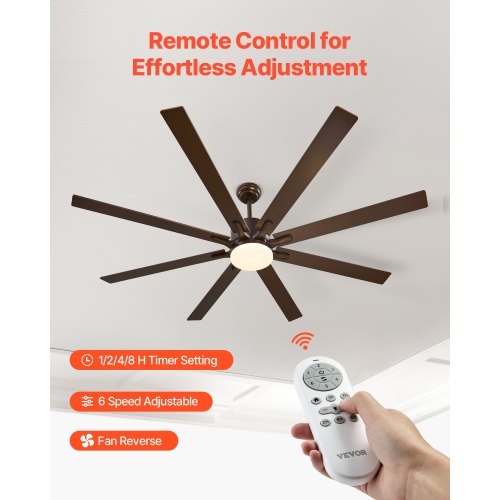 72 In Ceiling Fan with Light 6Speed Remote Control Dimmable 3Color