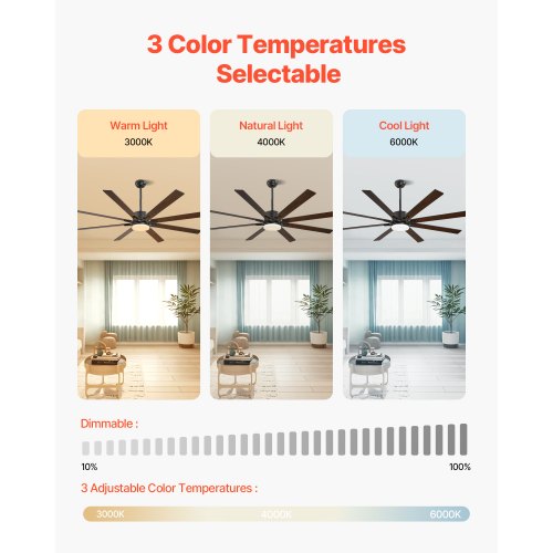 72 Inch Ceiling Fan with Light 6Speed Remote Control Dimmable 3Color