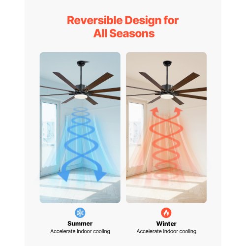 72 Inch Ceiling Fan with Light 6Speed Remote Control Dimmable 3Color