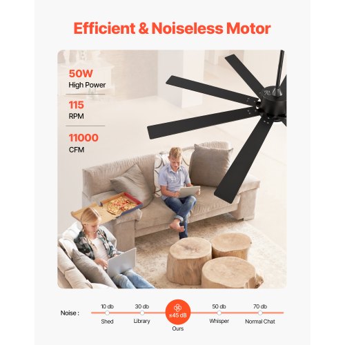 72 Inch Ceiling Fan with Light 6Speed Remote Control Dimmable 3Color