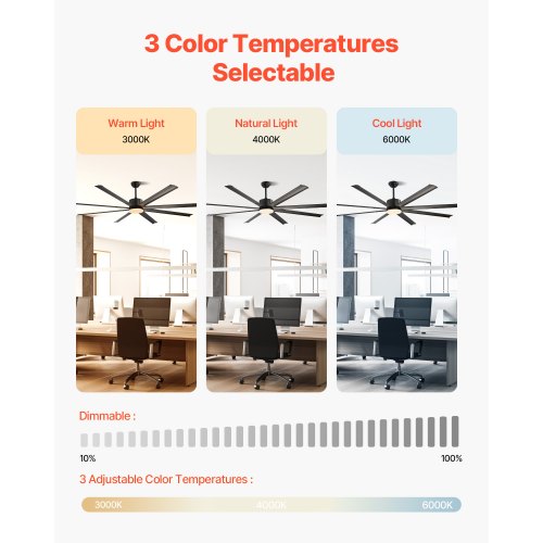 84 Inch Ceiling Fan with Light 6Speed Remote Control Dimmable 3Color