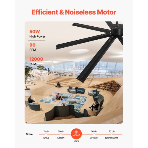 84 Inch Ceiling Fan with Light 6Speed Remote Control Dimmable 3Color