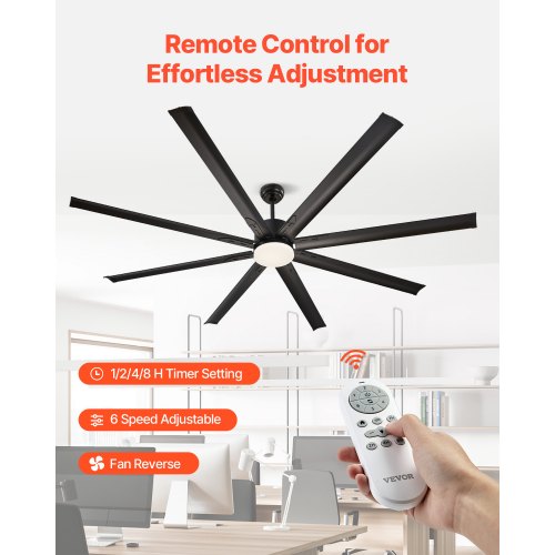 84 Inch Ceiling Fan with Light 6Speed Remote Control Dimmable 3Color