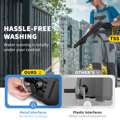 Electric Power Washer 2000 PSI Max 165 GPM Pressure Washer with 30 ft