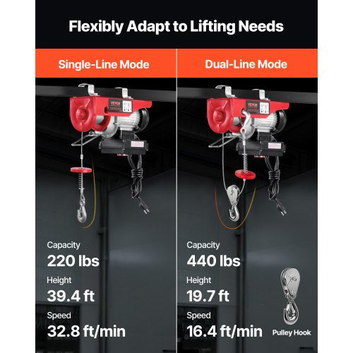 Wireless Electric Hoist 440 lbs 110V Electric Steel Wire Winch with Wireless