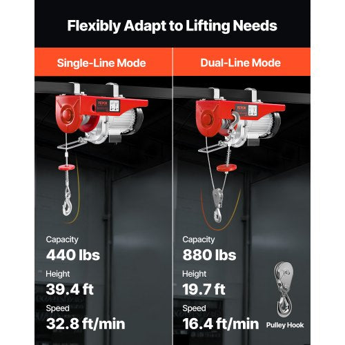 Tuspuzz Electric Hoist 880 lbs Lifting Capacity 850W 110V Electric Steel