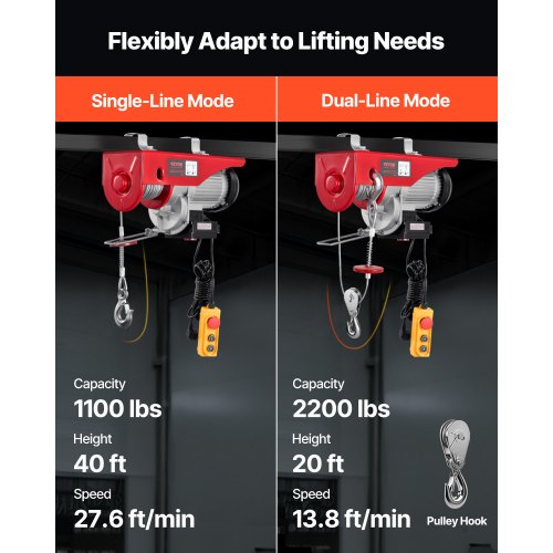 Electric Hoist 2200 lbs 120V Electric Winch with 328 ft Wireless 14 ft