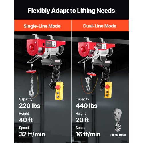 Electric Hoist 440 lbs 120V Electric Winch with 328 ft Wireless 14 ft