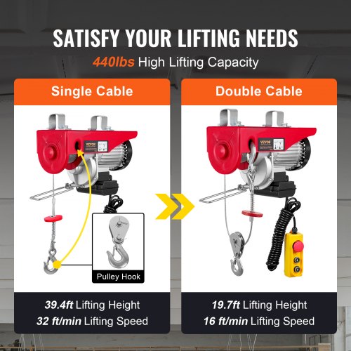 Electric Hoist 440lbs Garage Hoist with 14ft Wired Control 110 volt