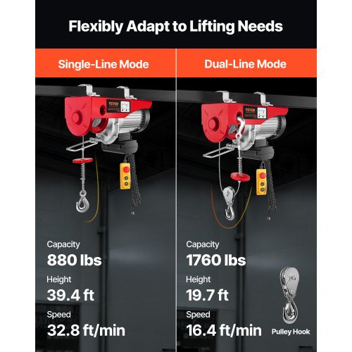 Electric Hoist 1760lbs with 14ft Wired Remote Control Electric Hoist 110