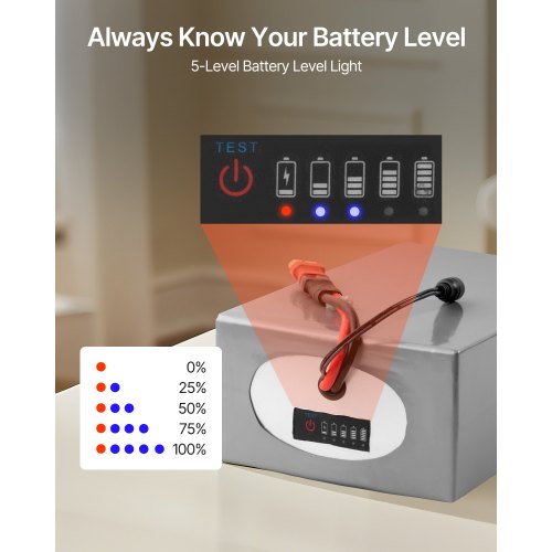 36V Electric Scooter Battery 16Ah Ebike Lithium Battery Pack with 30A BMS