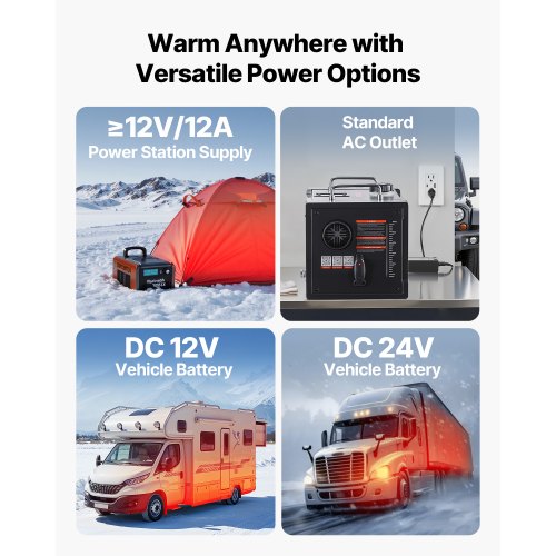 Diesel Heater 8KW DC 12V24V All in One Portable Diesel Air Heater
