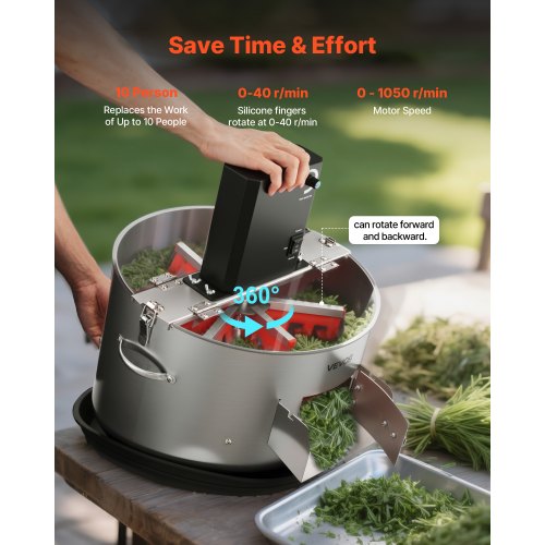 Electric Bud Leaf Trimmer 2in1 Manual Electric 16 in Bud Trimmer with Stainless