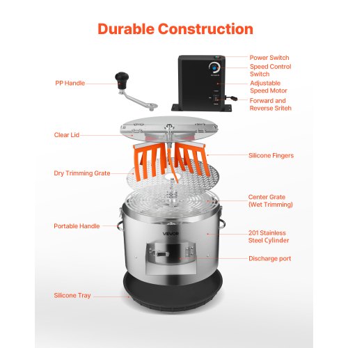 Electric Bud Leaf Trimmer 2in1 Manual Electric 16 in Bud Trimmer with Stainless