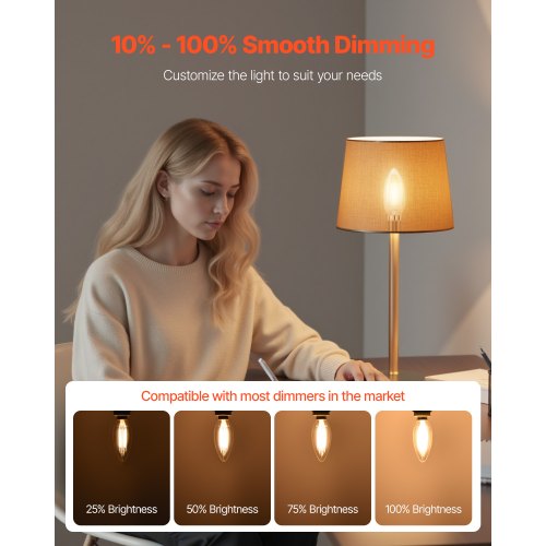 LED Candelabra Bulbs 12Pack Dimmable Chandelier Light Bulbs Vintage Clear