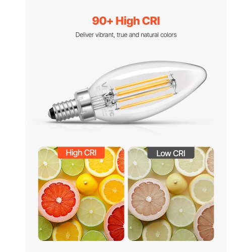 LED Candelabra Bulbs 12Pack Dimmable Chandelier Light Bulbs Vintage Clear