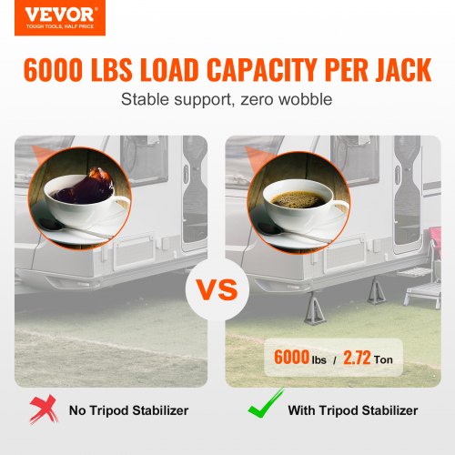 RV Stabilizer Jacks 4 Pack Aluminum RV Leveling Jacks RV Stack Jacks for RV
