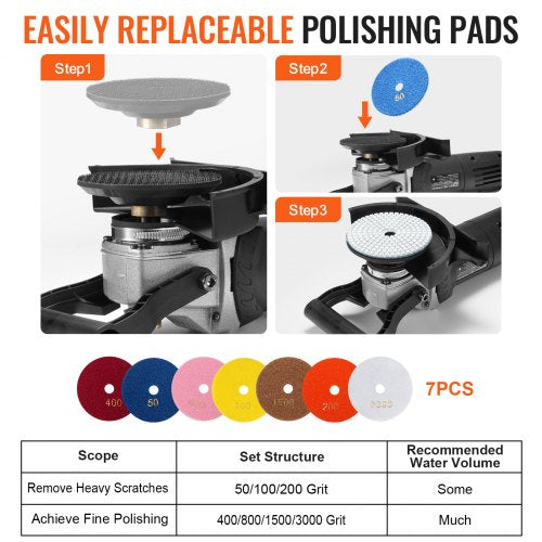 Wet Polisher 800W 4 Concrete Grinder with 6 Variable Speed and 7 Polishing