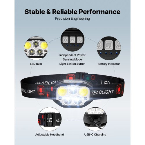 2 Pack Headlamps Bright LED Rechargeable Headlight Lightweight Head