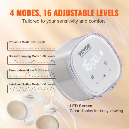 Breast Pump Double Electric Breast Pumps 4 Modes 16 Levels 300mmHg