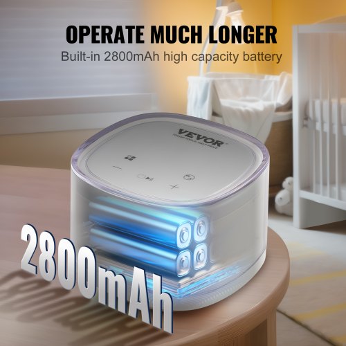 Breast Pump Double Electric Breast Pumps 4 Modes 16 Levels 300mmHg