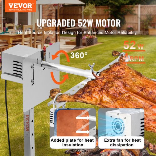 Electric BBQ Rotisserie Grill Kit 56 Inch 132 lbs Capacity Automatic 52W