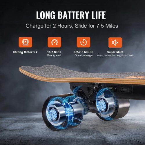 Electric Skateboard with Remote 13.7 Mph Top Speed 75 Miles Max Range
