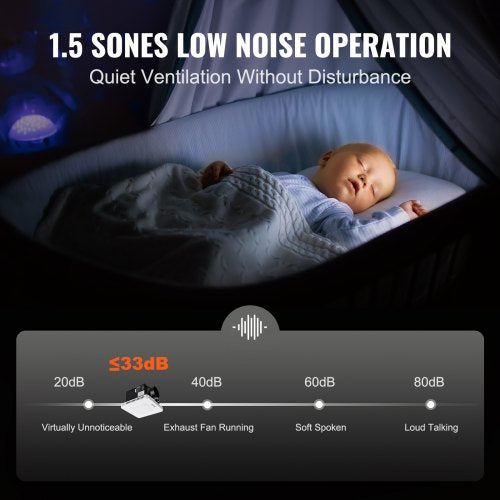 Bathroom Exhaust Fan 110 CFM HighEfficiency Ventilation 15sones Low