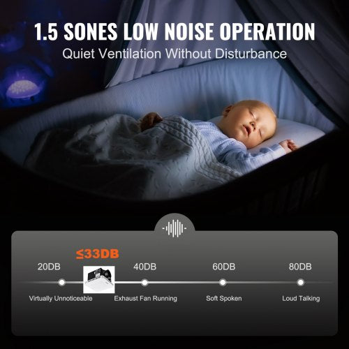 Bathroom Exhaust Fan 80 CFM HighEfficiency Ventilation 15sones Low Noise