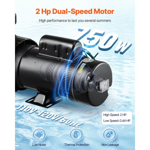 Above Ground Pool Pump 2HP044HP Dual Speed Swimming Pool Pump High 118