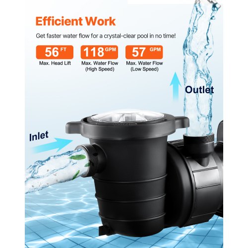 Above Ground Pool Pump 2HP044HP Dual Speed Swimming Pool Pump High 118