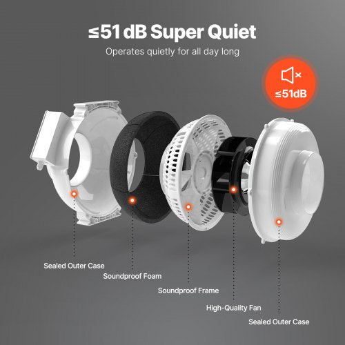 6 to 4.5 inch Radon Fan Installation Kit Quiet 380CFM Radon Mitigation Fan