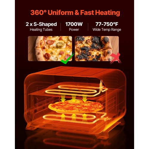 Pizza Oven 8 Presets Electric Ovens Air Fry Combo 12Inch Indoor Maker Smart