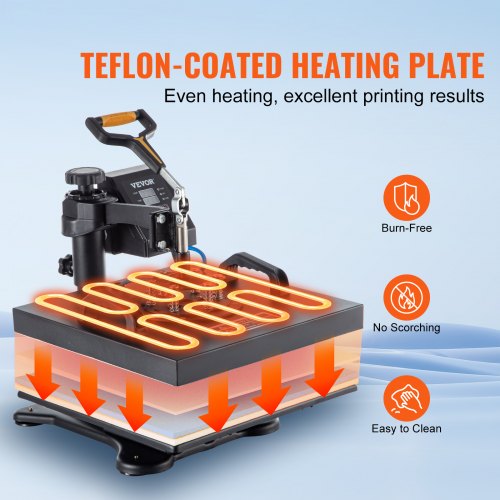 Heat Press 5 in 1 15 x 15 Inch Heat Press Machine Dual LED Display Heat