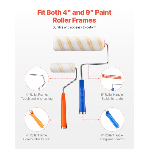 Paint Roller Kit 19 Piece Paint Roller Set 4 and 9 Paint Rollers with 38