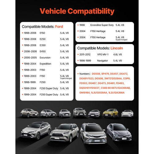 Ignition Coil Pack Set of 8 Compatible with Ford E150 E250 E350 E450