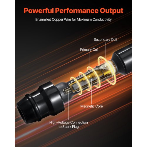 Ignition Coil Pack and Spark Plugs Set of 6 Compatible with Nissan Maxima