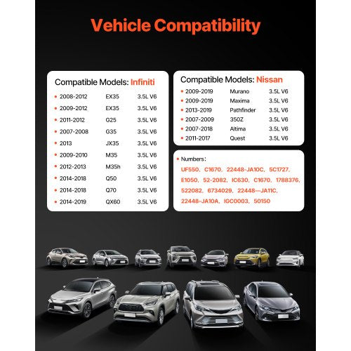 Ignition Coil Pack and Spark Plugs Set of 6 Compatible with Nissan Murano