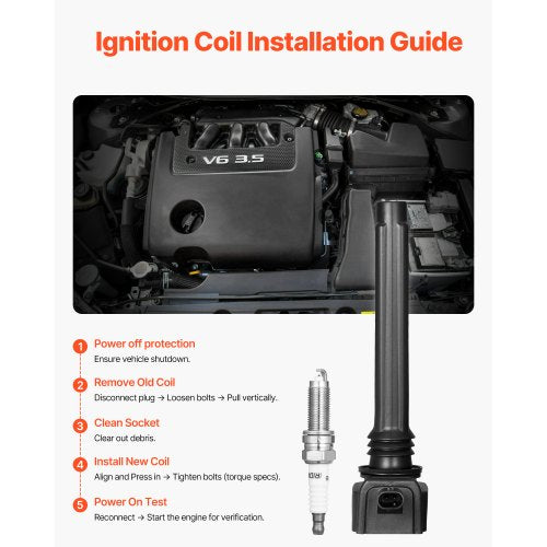 Ignition Coil Pack and Spark Plugs Set of 6 Compatible with Dodge Grand
