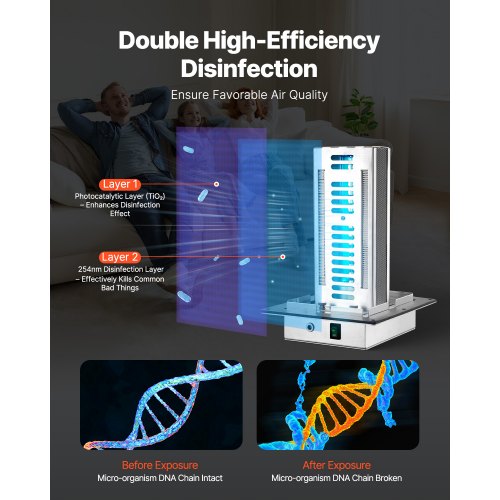 HVAC Air Purifier Whole House 18W 9inch Light in Duct for Ac Air