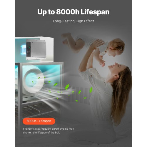 HVAC Air Purifier Whole House 18W 9inch Light in Duct for Ac Air