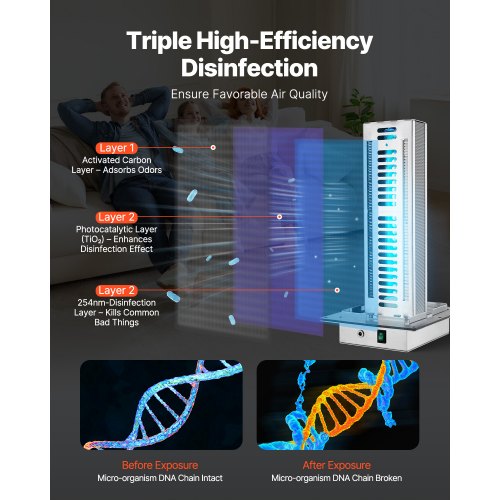 HVAC Air Purifier Whole House 24W 12inch Light in Duct for Ac Air
