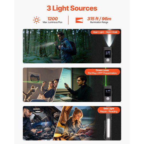 EDC Flat Flashlight 3in1 High Lumens LED Flashlight with Green Beam IPX4