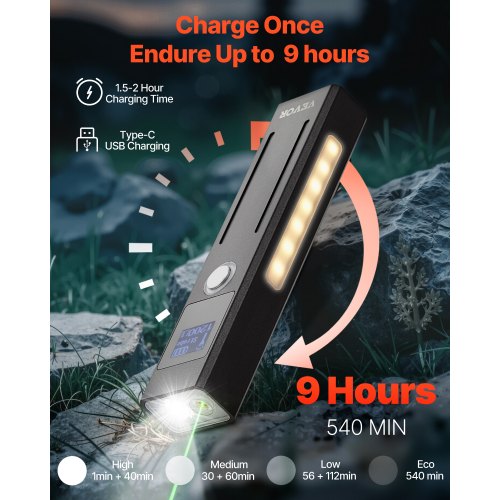 EDC Flat Flashlight 3in1 High Lumens LED Flashlight with Green Beam IPX4