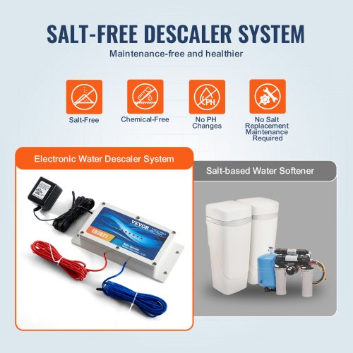 Electronic Water Descaler System Whole House Salt Free Descaler Hard Water